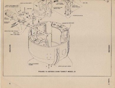   POWERED CHIN TURRET OPERATION & SERVICE FLIGHT MANUAL HANDBOOK B 17G