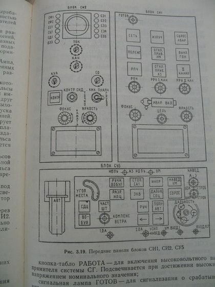 VINTAGE RARE RUSSIAN MANUAL 2K22 TUNGUSKA SA 19 GRISON  