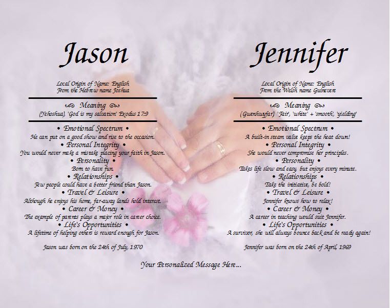 Anniversary Wedding Bridal Shower Gift Name Meanings  