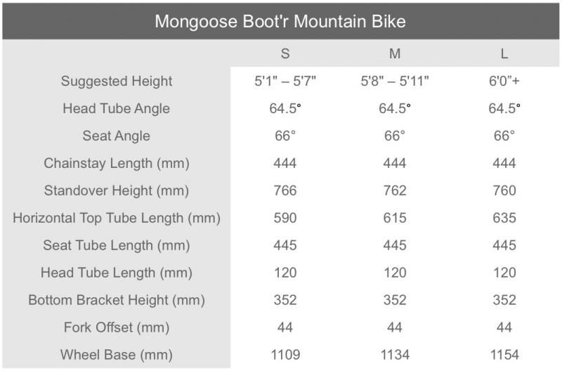 2009 Mongoose Bootr Team Mountain Bike (Downhill/Freeride), blue 