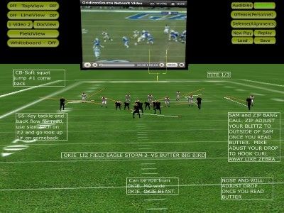 UFU DEFENSIVE 4 2 5 ZONE AND ZONE BLITZ FOR i3DPB  