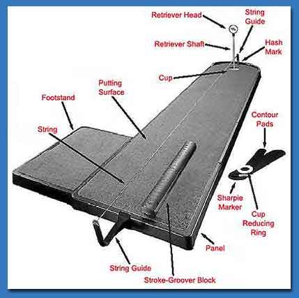 Tour Links 13 x 21.5 Backyard Putting Green  