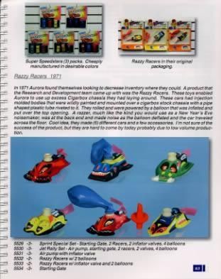   Slot Cars AFX Sets Collector Guide Spiral incl 2011 Price Guide  