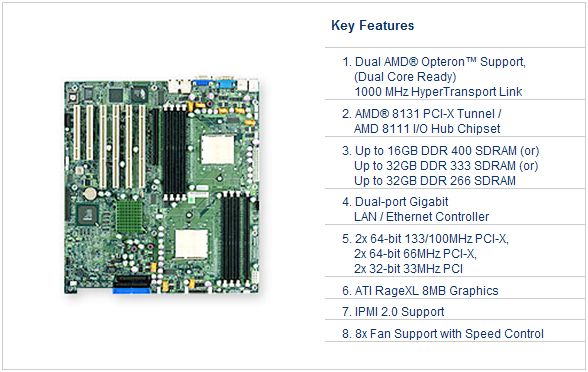 SuperMicro H8DAE Dual Opteron Series 2000 Motherboard  